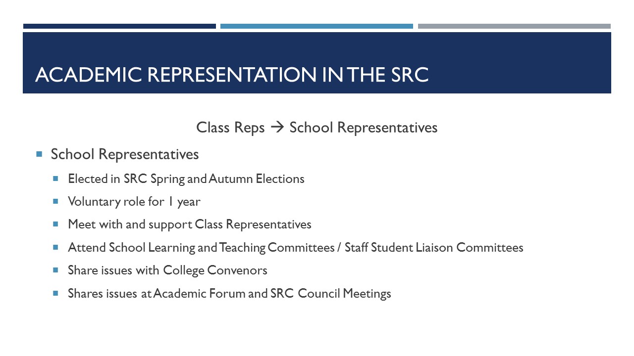 Class Reps report to School Reps