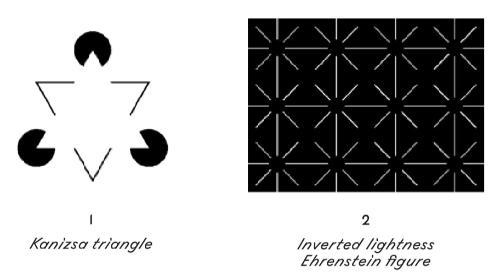 first image: kanisza triangle: 3 black circles missing a third and 3 thin line Vs oriented in such way that they create an illusion on three layers, with a top triangle pointing up, bottom triangle pointing down, and 3 black circles under the corners of the topmost triangle. Second image: Inverted Ehrenstein figure: a black square with incomplete white diagonals, creating the illusion of 5 circles